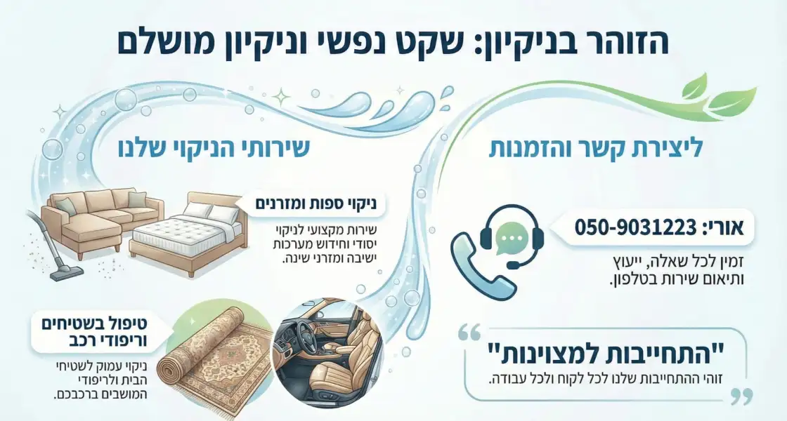 הזוהר בניקיון
